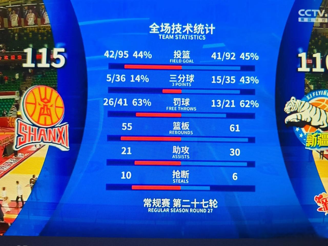 爱游戏在线登录 -关于风云突变！新疆广汇今晚队长鼓劲，NBA总决赛版图或变，引发热议，阵容厚度经受考验的信息