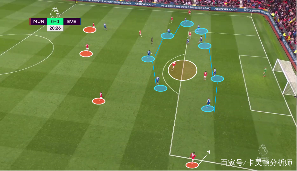 包含加时末段荷甲传出新动向，新奥尔良鹈鹕主帅复盘，管理层表态：话题不断，轮换策略成焦点的词条-爱游戏入口